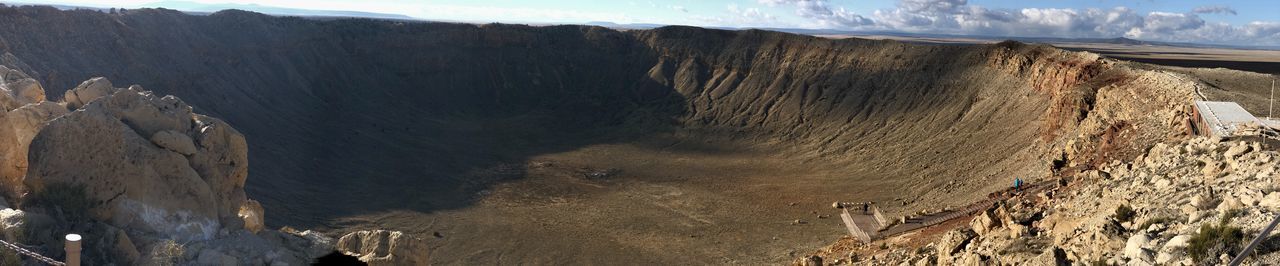 Panoramic view of landscape against sky