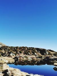 Scenic view of rocks against clear blue sky