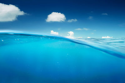 Close-up of water against blue sky