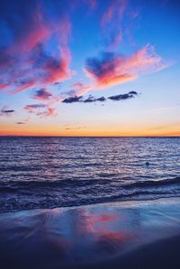 Scenic view of sea during sunset