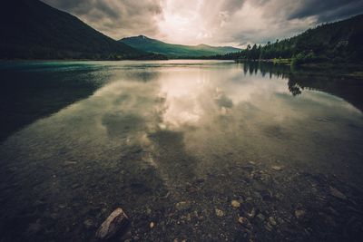 Scenic view of lake against sky