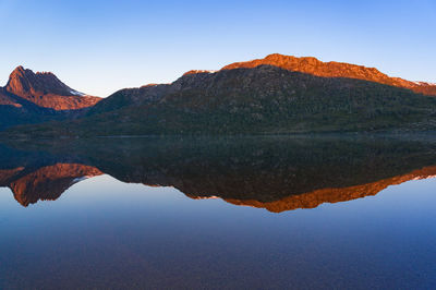 Reflection of mountains in lake against clear sky