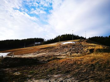 Scenic view of landscape against sky