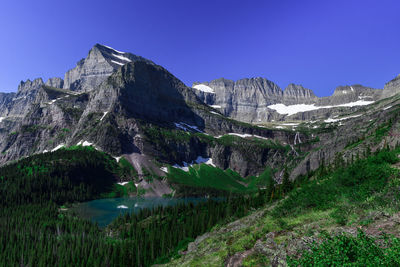 Panoramic view of lake and mountains against clear blue sky