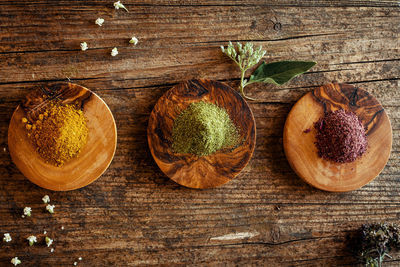 High angle view of food on table