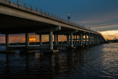 Bridge over river against sky during sunset