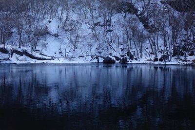 Scenic view of lake during winter