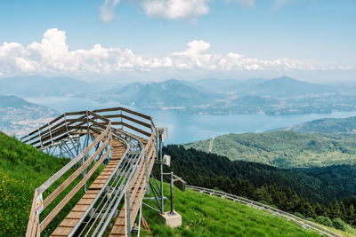 Panoramic view of landscape against cloudy sky