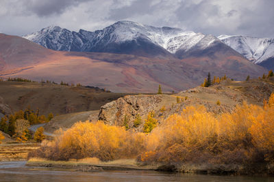 Scenic view of snowcapped mountains against sky