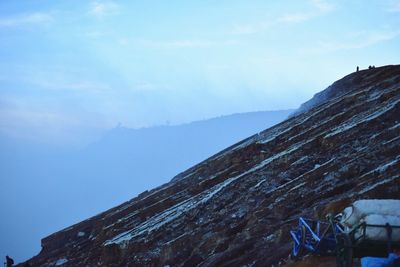 Low angle view of mountain against sky