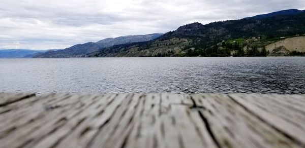 Surface level of lake against mountain range