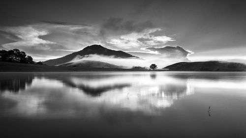 Scenic view of lake against sky