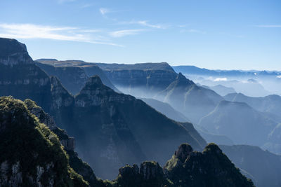 Panoramic view of mountains against sky