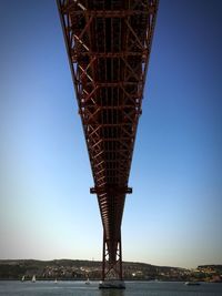 Low angle view of bridge against blue sky