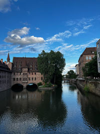 Buildings by river against sky