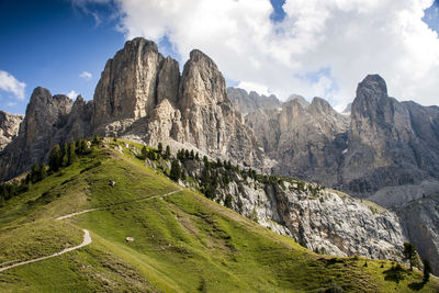 Panoramic view of landscape and mountains against sky