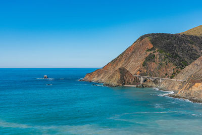 Scenic view of sea against clear blue sky