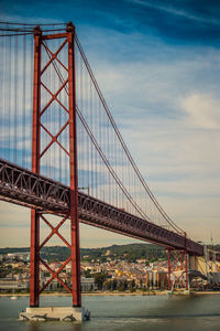 View of suspension bridge against cloudy sky