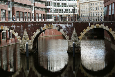 Bridge over river in city