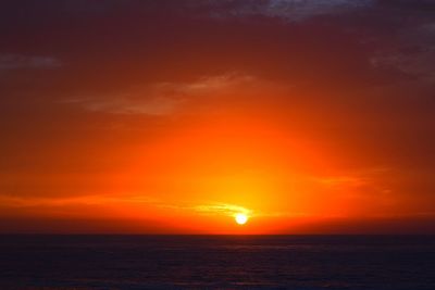 Scenic view of sea against sky at sunset