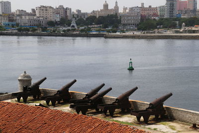 Scenic view of river by cityscape against sky
