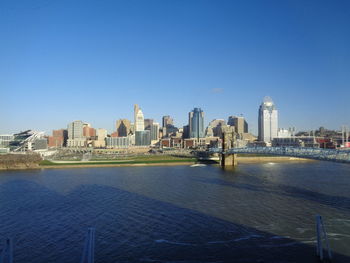 Winter in kentucky - view across the ohio river and cincinnati riverfront