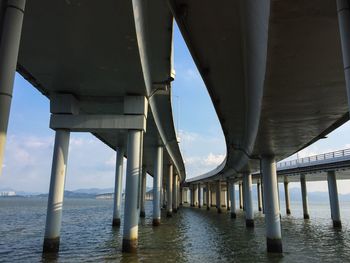 Bridge over river against sky