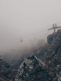 Low angle view of overhead cable car against sky