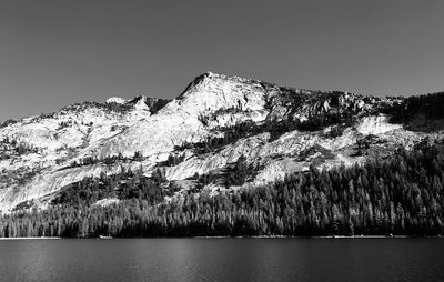 Scenic view of snowcapped mountains against clear sky