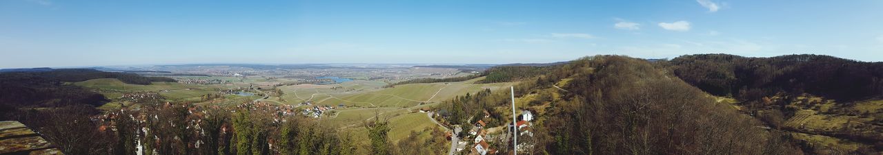 Panoramic view of landscape against sky