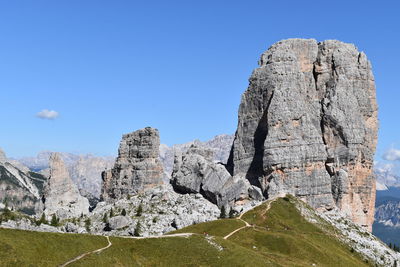 Low angle view of rock formation against sky