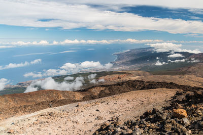 Aerial view of landscape against sky