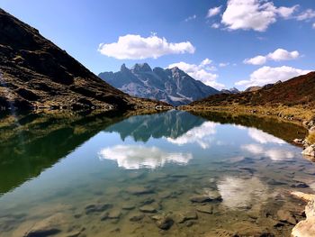 Scenic view of lake and mountains against sky