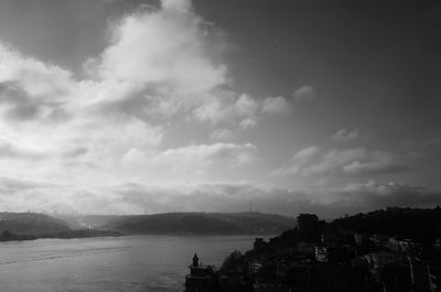 Scenic view of sea and buildings against sky