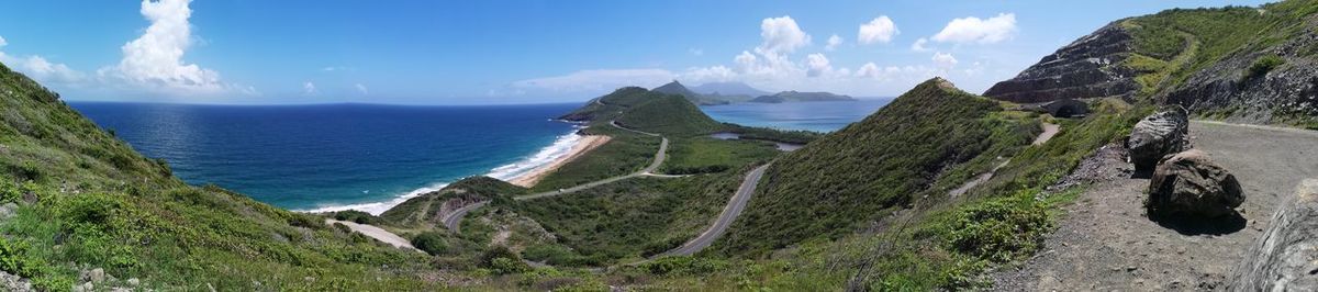 Panoramic view of sea against sky