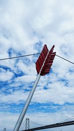 Low angle view of cloudy sky