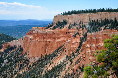 Scenic view of rock formations against sky