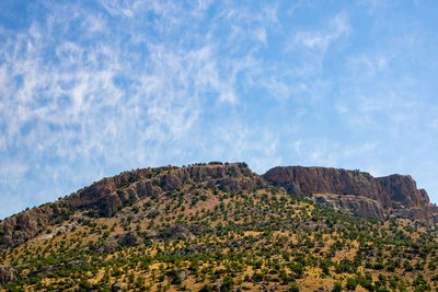 Low angle view of rock formations against sky