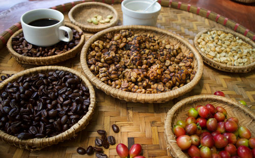 High angle view of breakfast on table