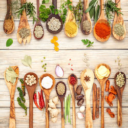 High angle view of various spices on table