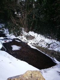 High angle view of water