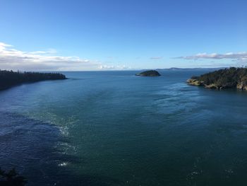 Scenic view of sea against blue sky