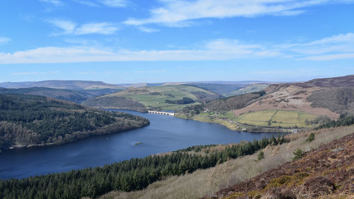 Scenic view of river amidst mountains against sky