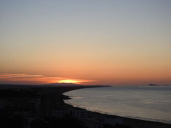 View of sea at sunset