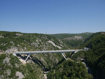 Scenic view of landscape against clear blue sky