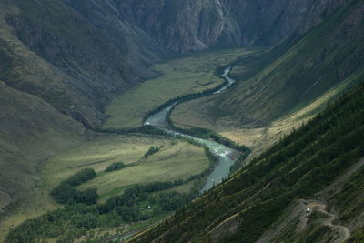 High angle view of landscape