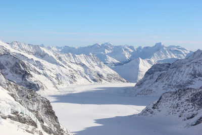 Scenic view of snow mountains against sky