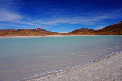 Scenic view of desert against sky