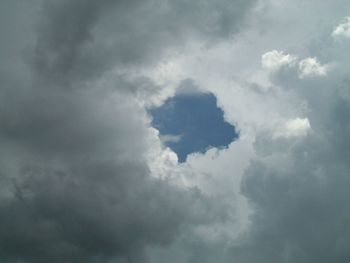 Low angle view of storm clouds in sky