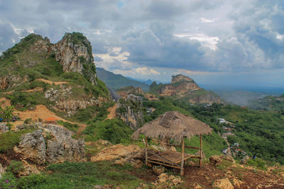 Scenic view of landscape against cloudy sky